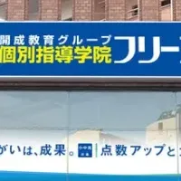 大正区でリニューアル
