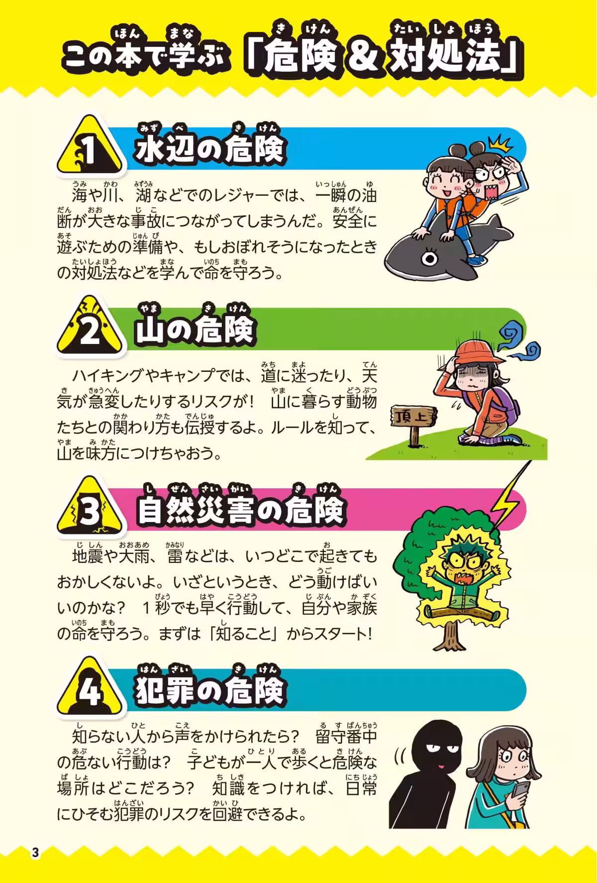 画像3