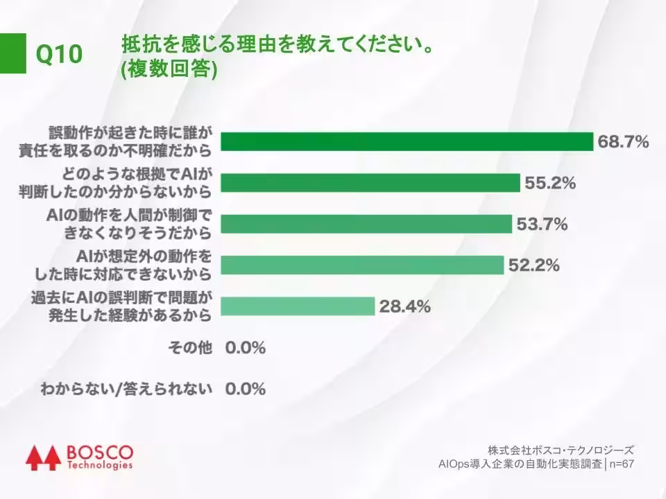 画像11
