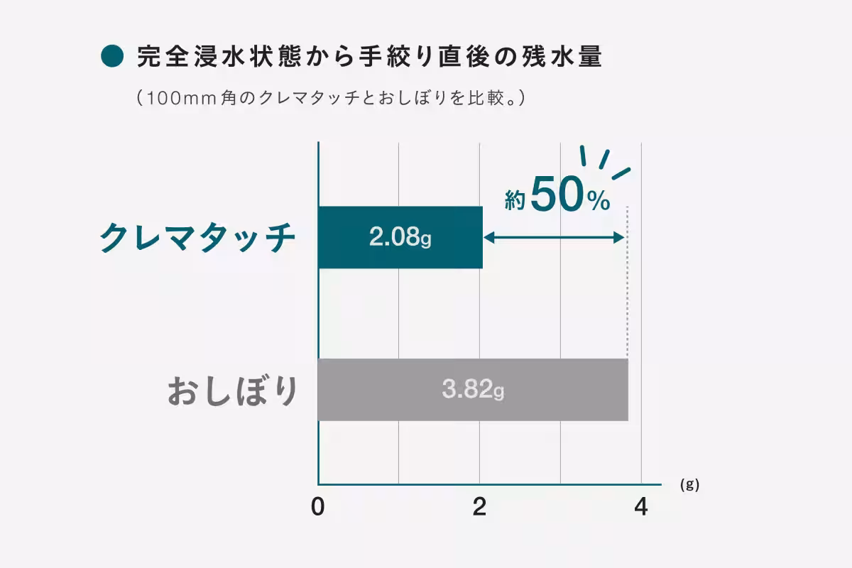 画像11