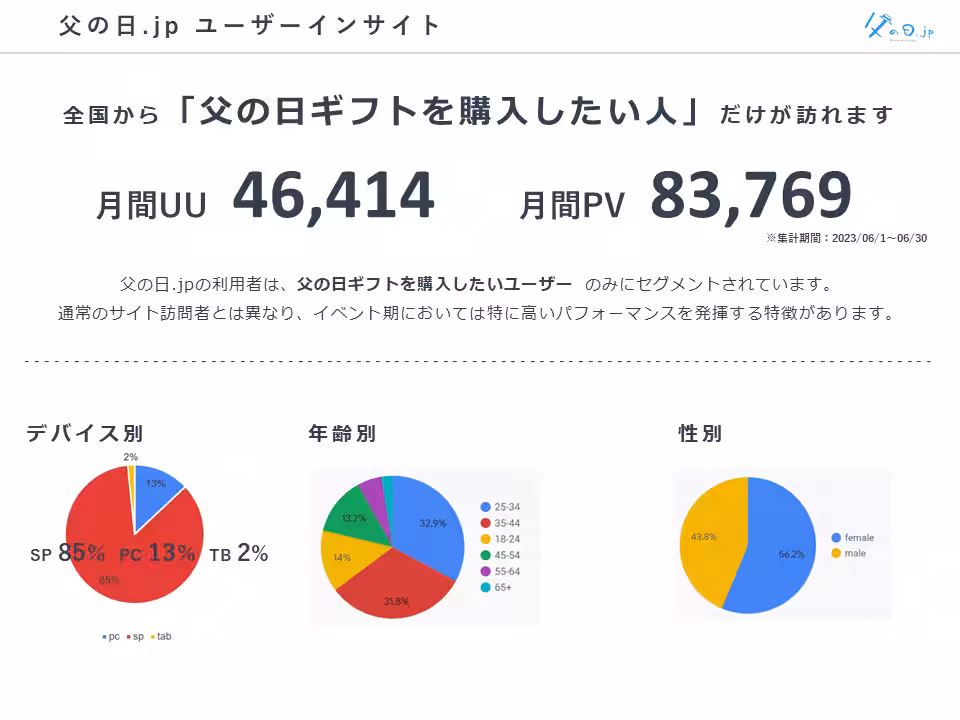 画像13