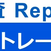 生成AIとクラウドの活用実態