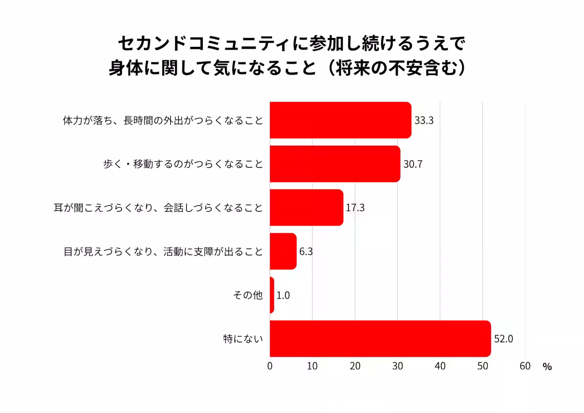 画像17