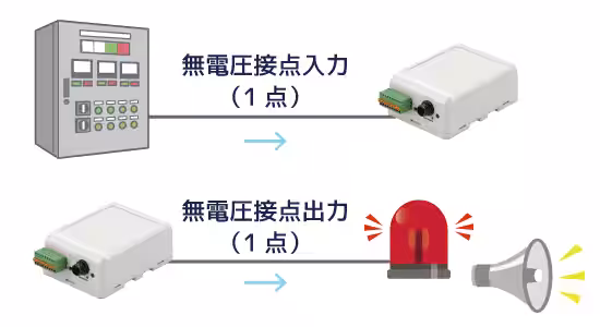 画像7