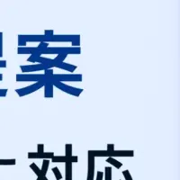 バクラクインテリジェンス