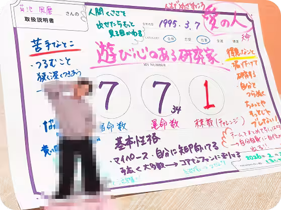 画像2