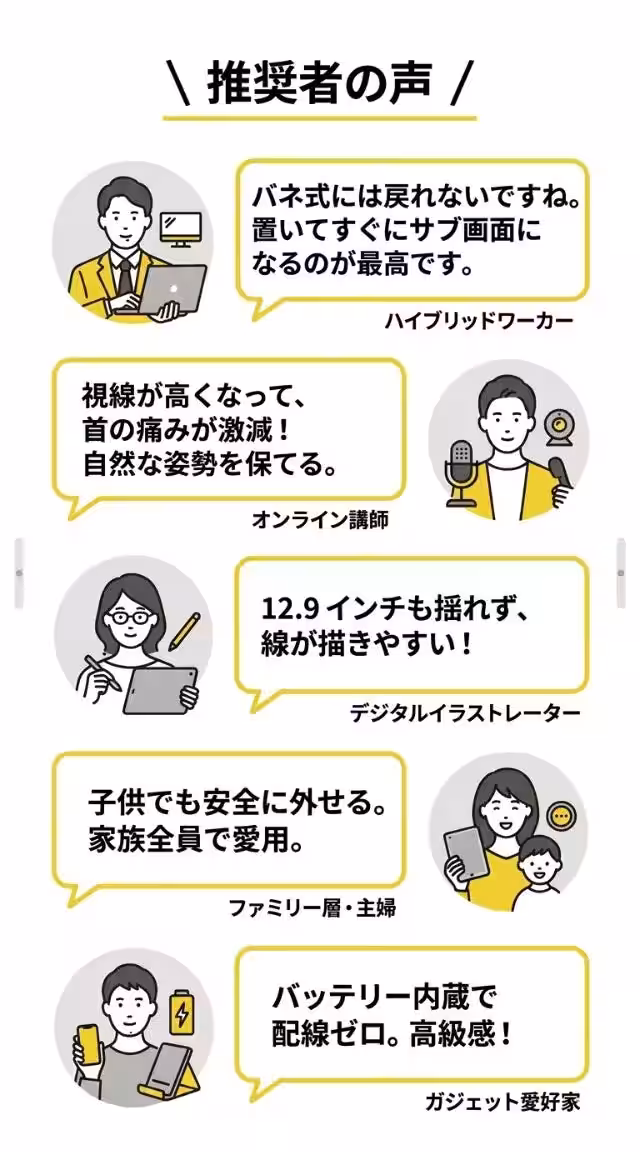画像13