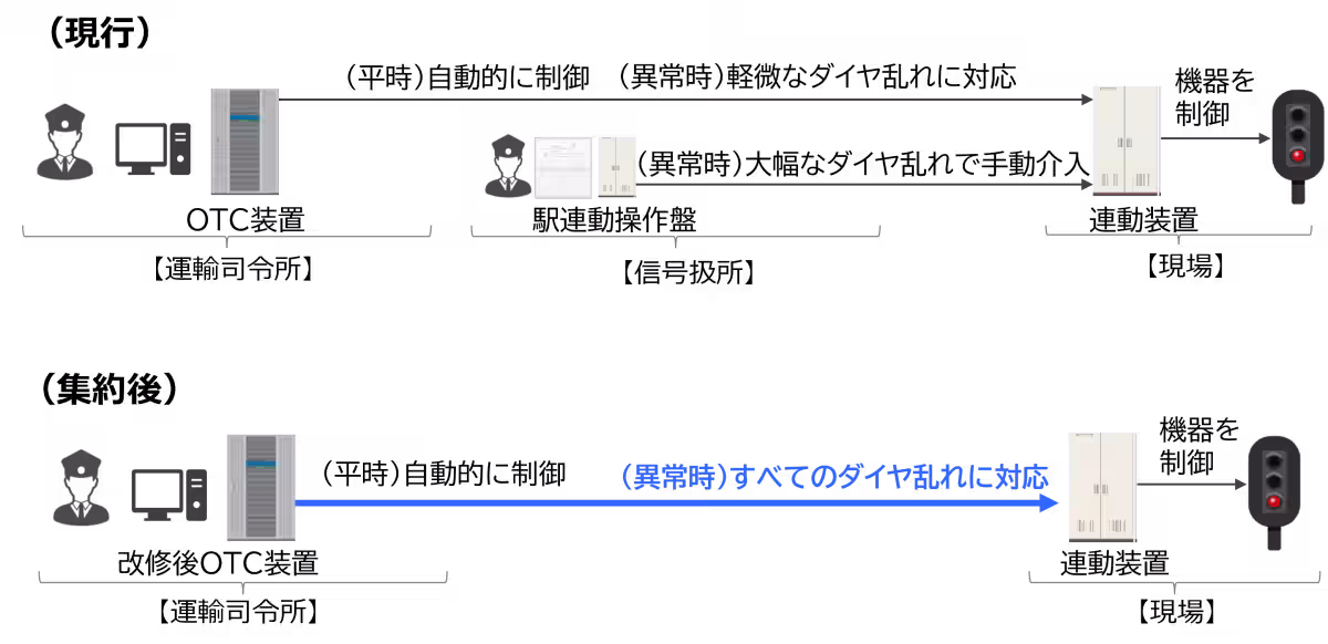 画像11