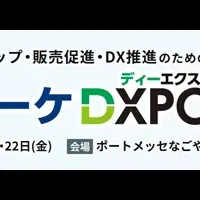 DXPO名古屋出展