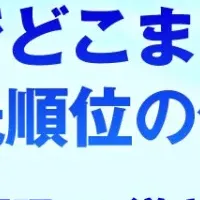ランサムウェアと対策
