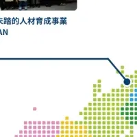 南魚沼の起業家育成