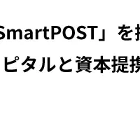 xIDと日本郵政が提携