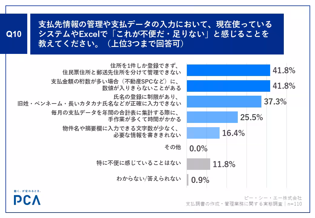 画像11