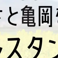 ふるさと亀岡ラリー