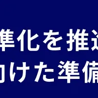 貿易DXの推進