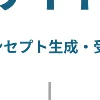 マインディアとライオンの新技術