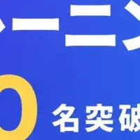 「MagicSuccess」新トレーニング