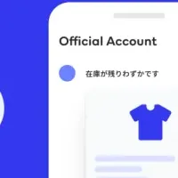 MicoのLINE運用パッケージ