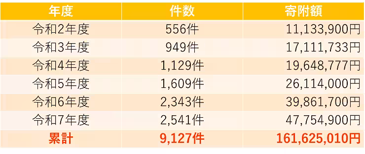 画像16