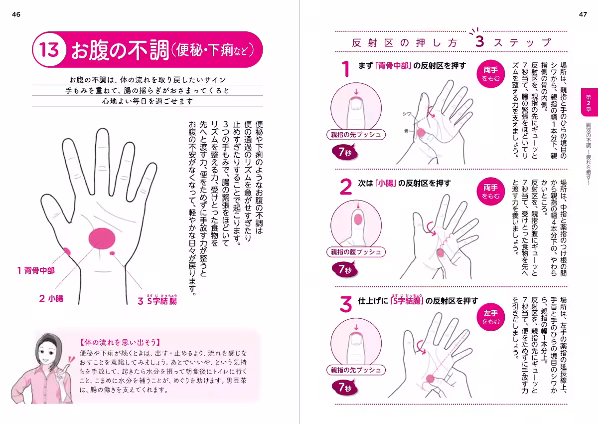 画像6
