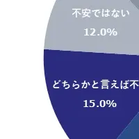 実家の空き家問題