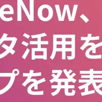 BoomiとServiceNowの提携
