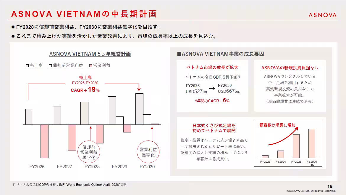 画像12