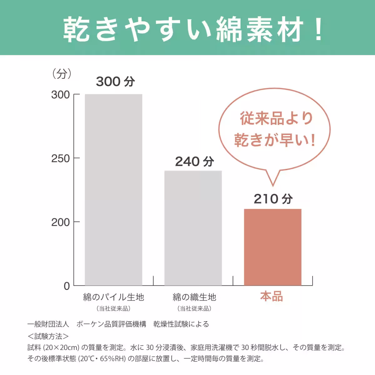 画像13