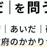 異分野専門家の対話