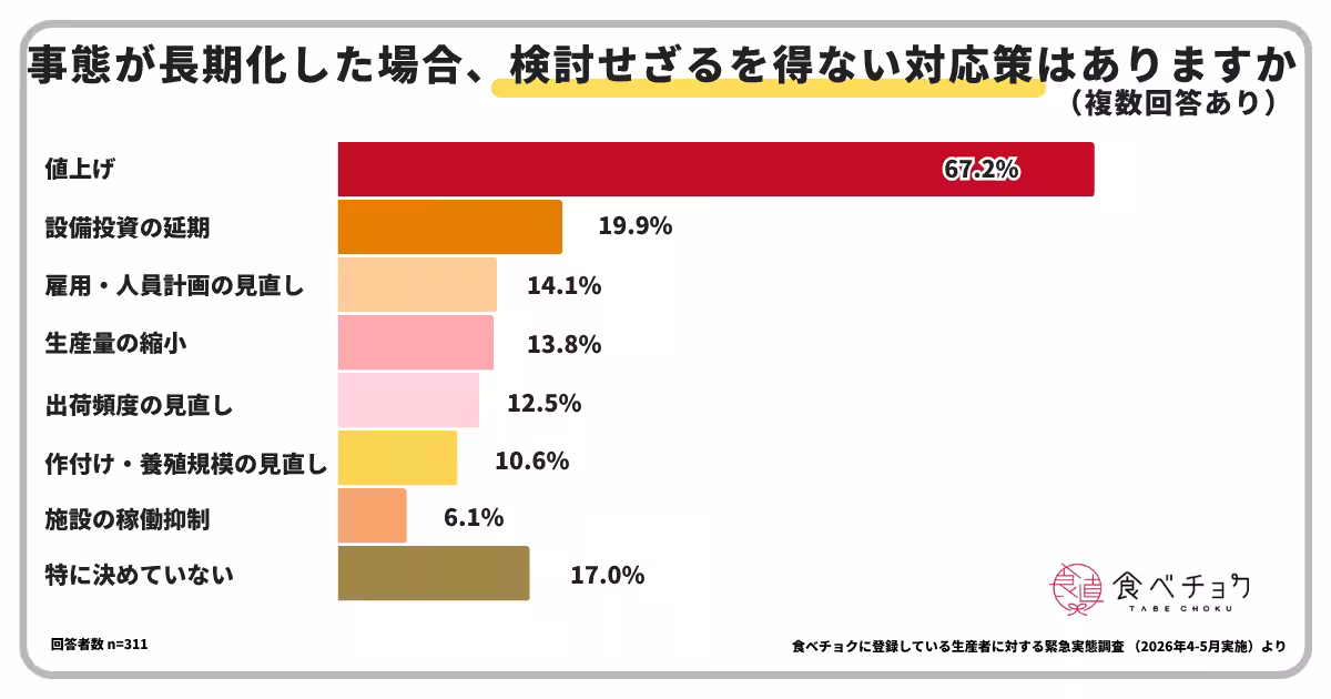 画像12