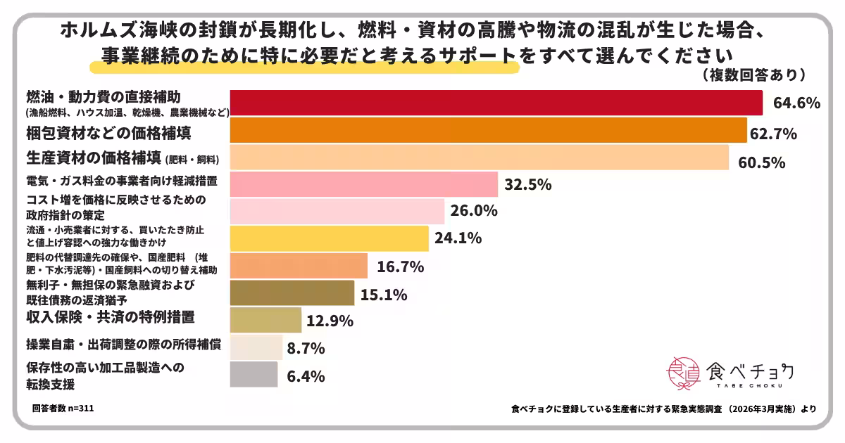 画像15