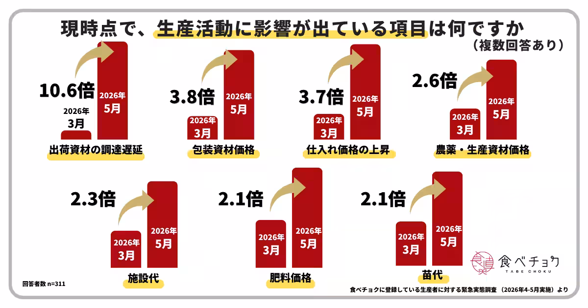 画像18