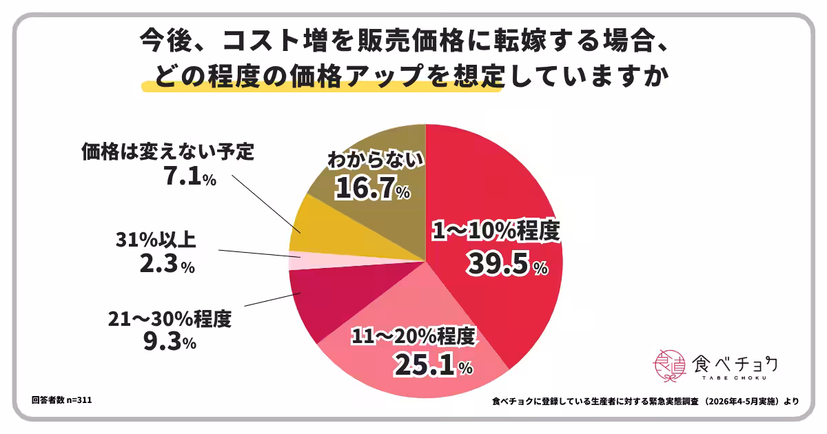 画像14