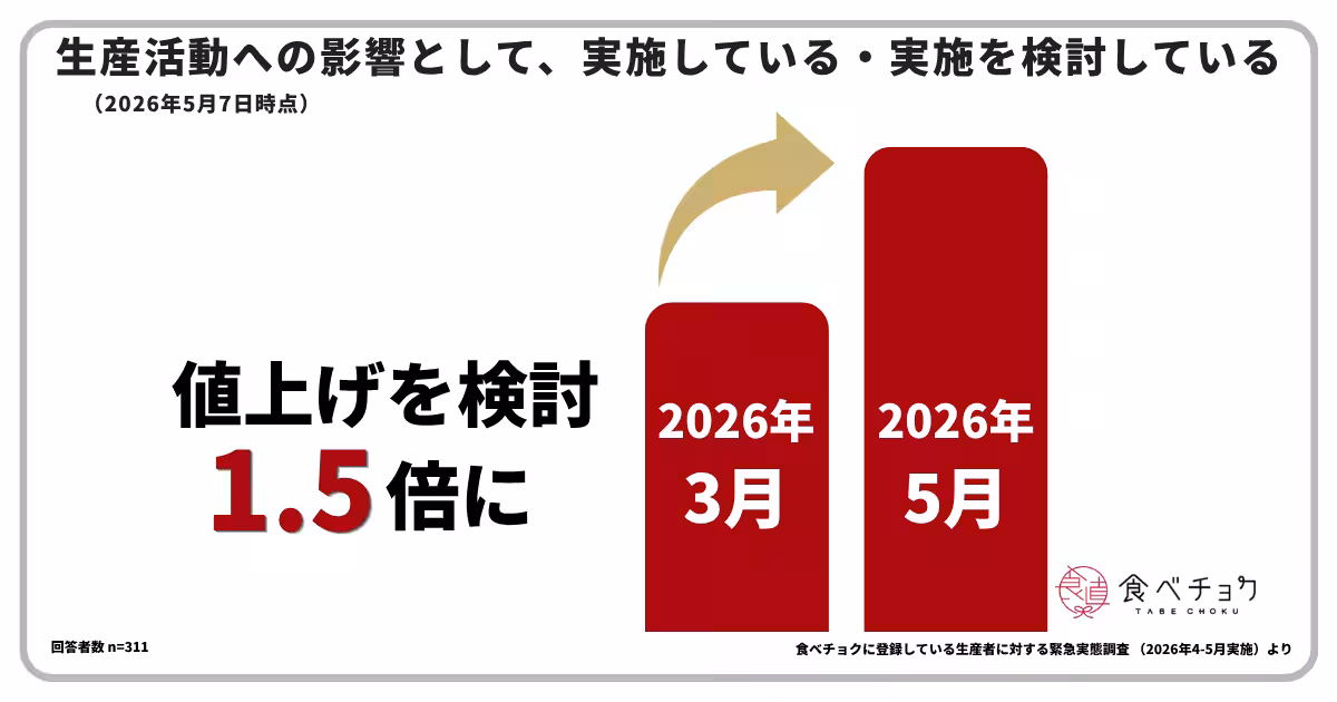 画像11