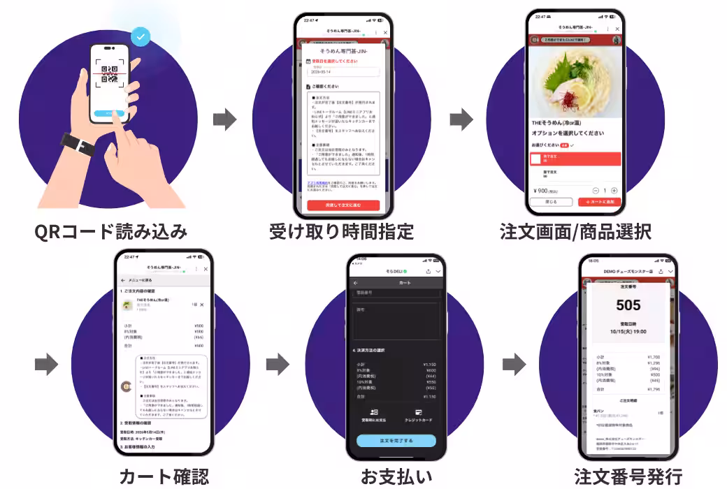 画像5