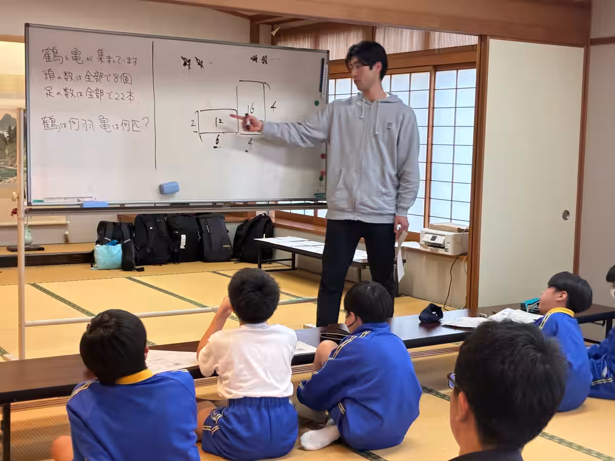 画像2
