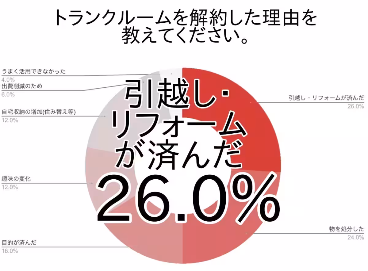 画像17