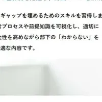 部下と業務の理解