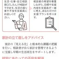 八千代市の「しえん」