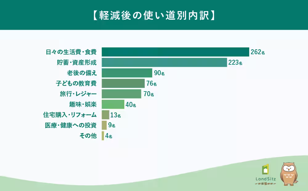 画像11
