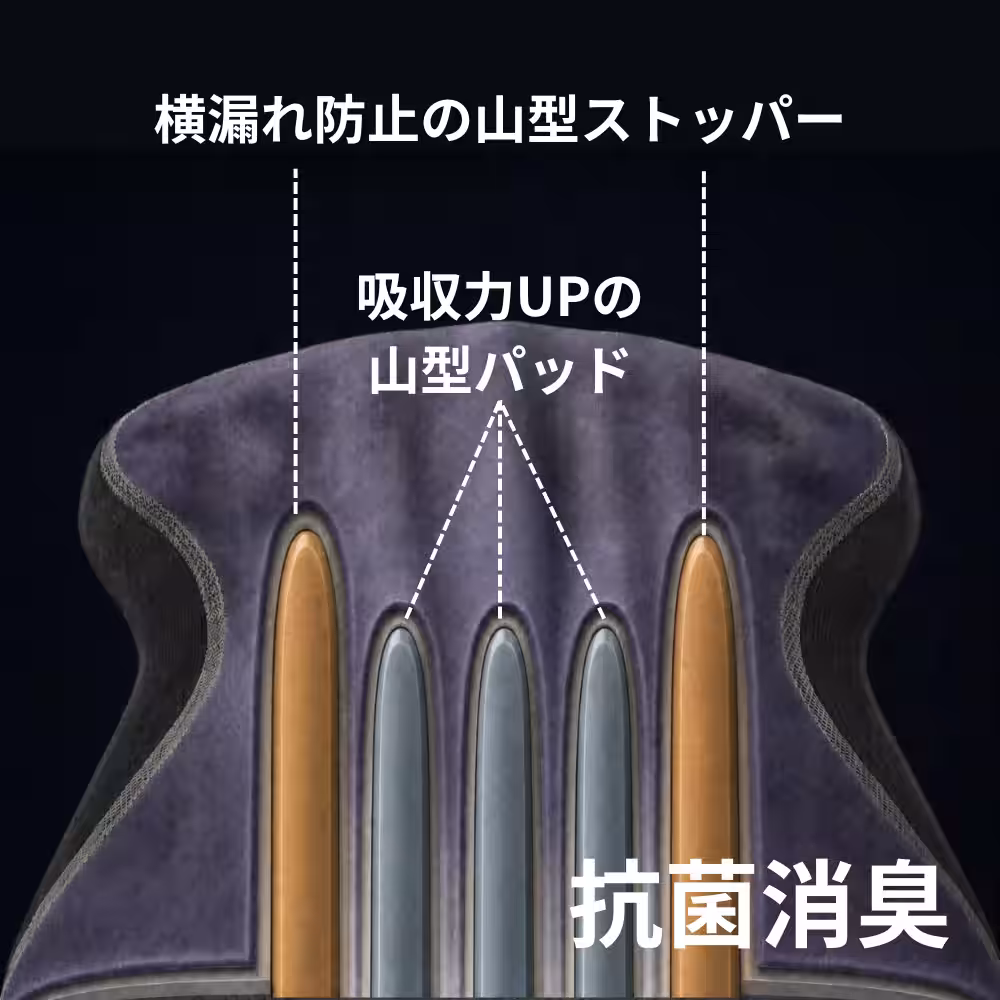 画像7