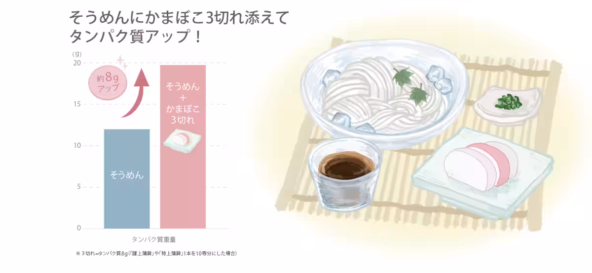 画像13