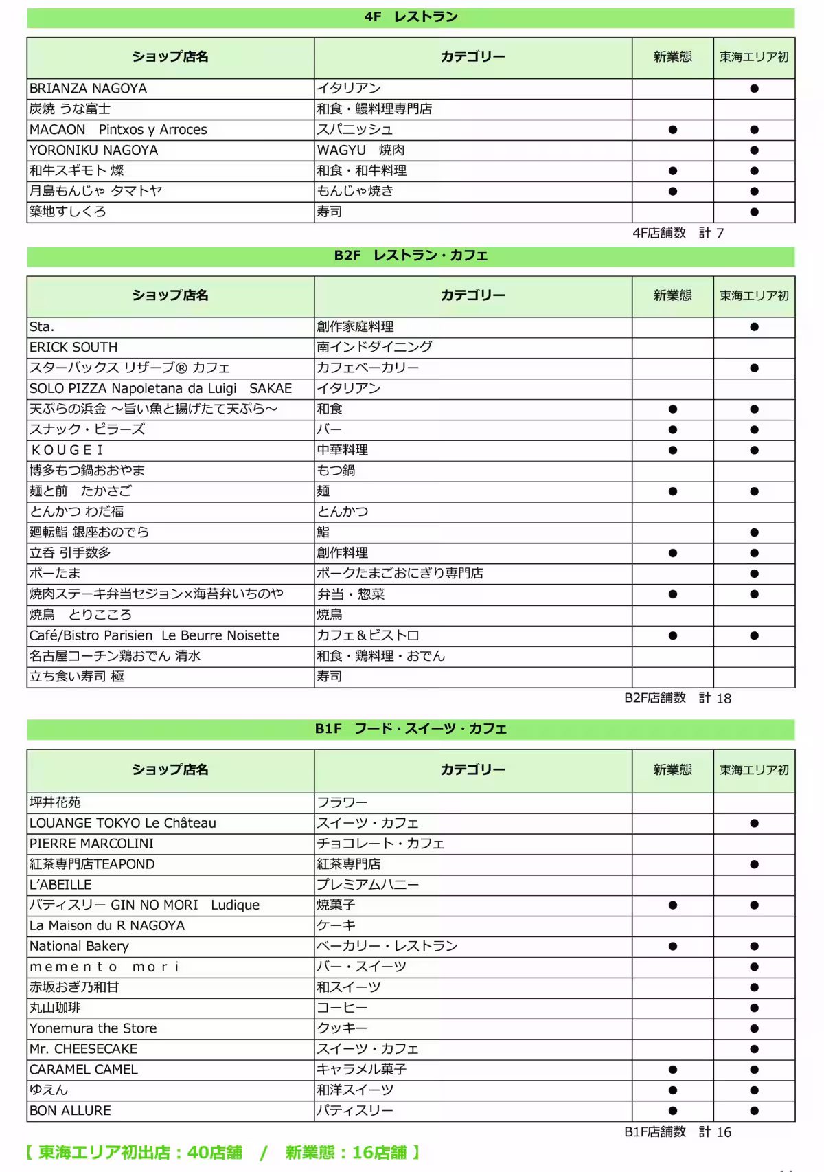 画像24