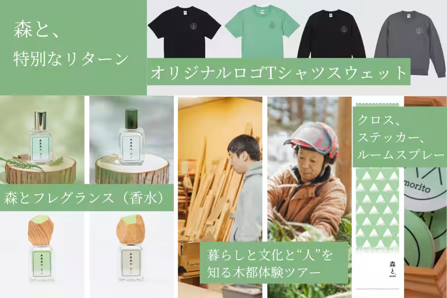 画像8