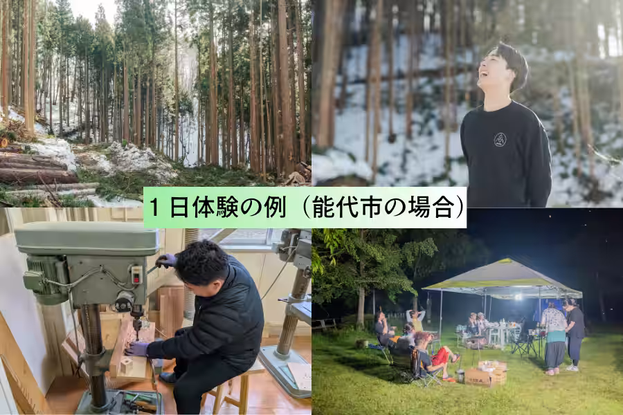 画像7