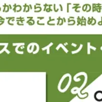 ペットの防災対策