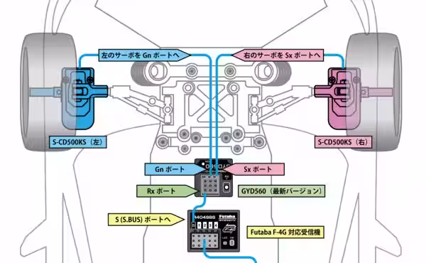画像2