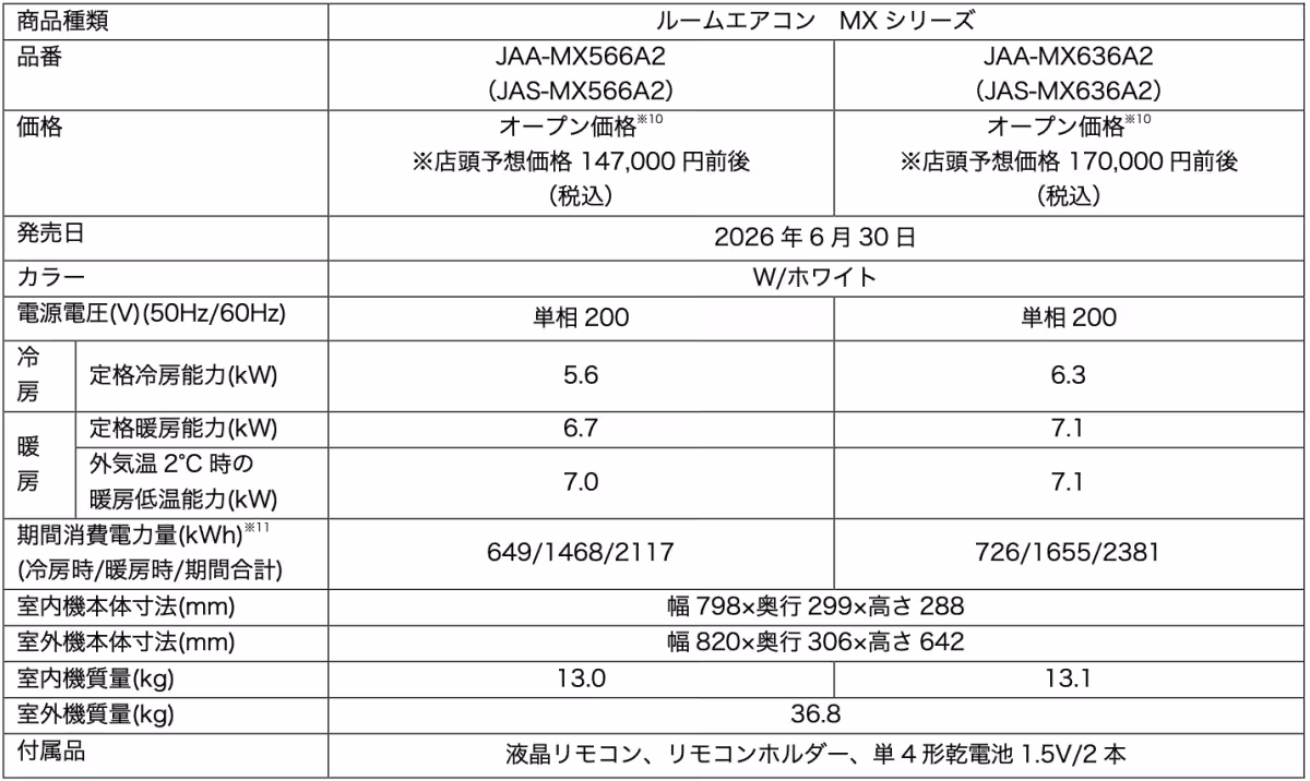 画像9