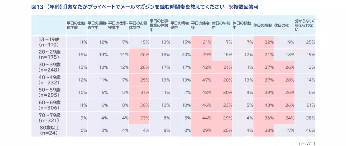 画像13