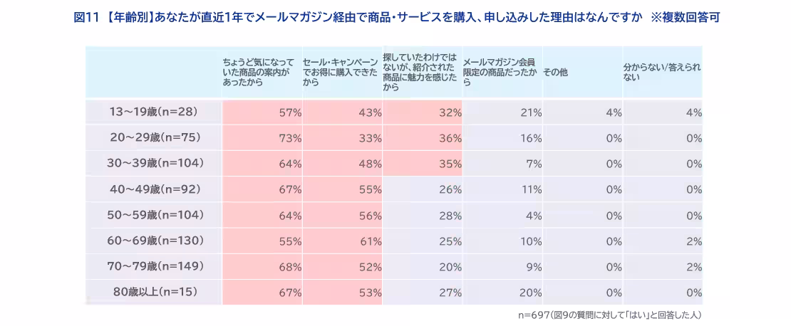 画像11